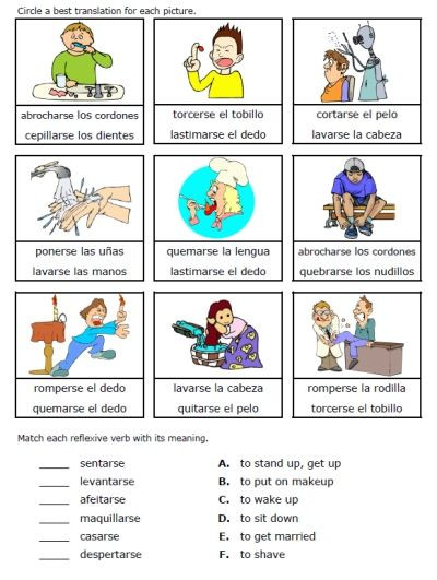 Spanish Reflexive Verbs Worksheet Printable Spanish with Images