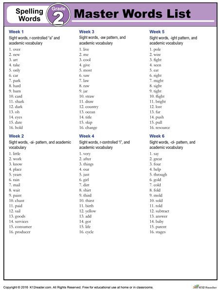 2nd grade spelling words master list 1