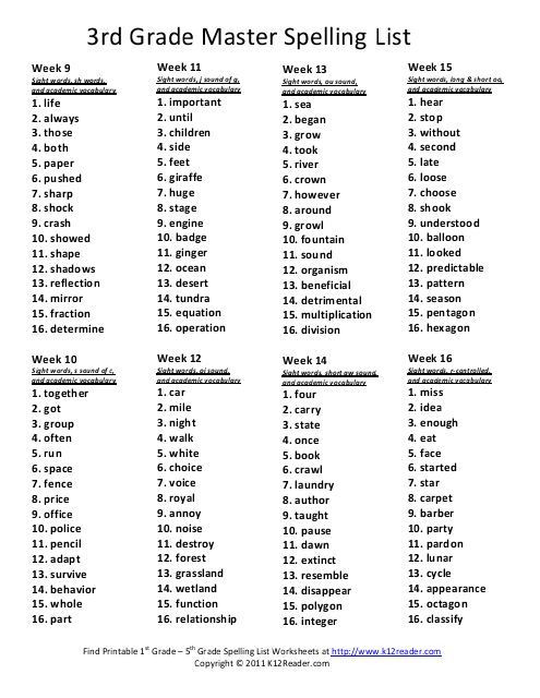 Spelling Worksheets 3rd Grade 3rd Grade Master Spelling List Reading Worksheets Grammar