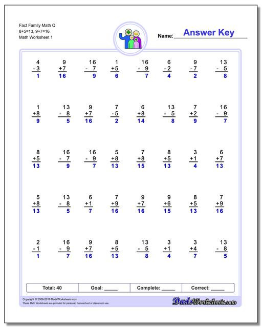 Subtraction Worksheet 1st Grade E Minute Addition Subtraction