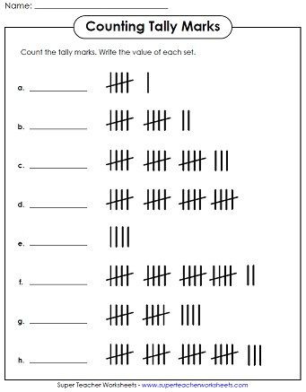 Tally Mark Worksheets for Kindergarten We now Have Tally Mark Worksheets Visit Our Tally Mark