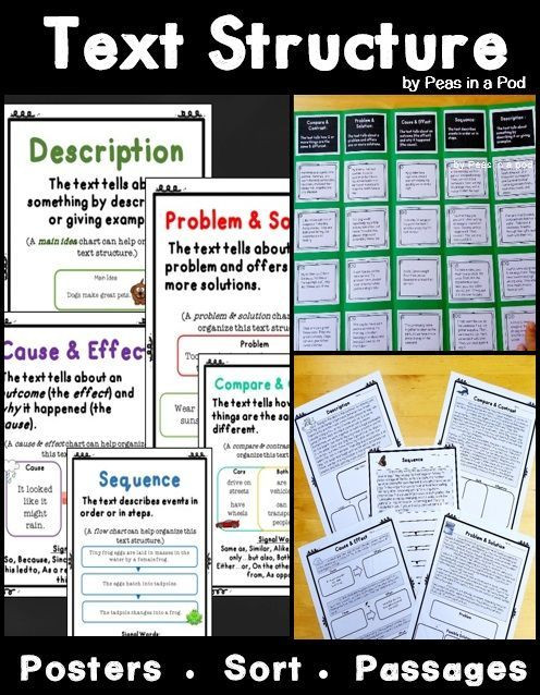 Text Structure 4th Grade Worksheets Text Structure Worksheets and Informational Text Passages