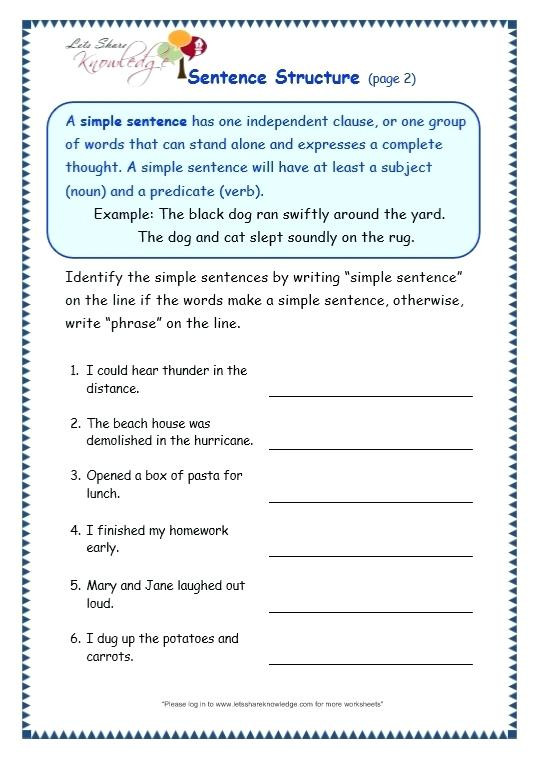Topic Sentence Worksheet 2nd Grade Free Sentence Structure Worksheets – Timothyfregosoub