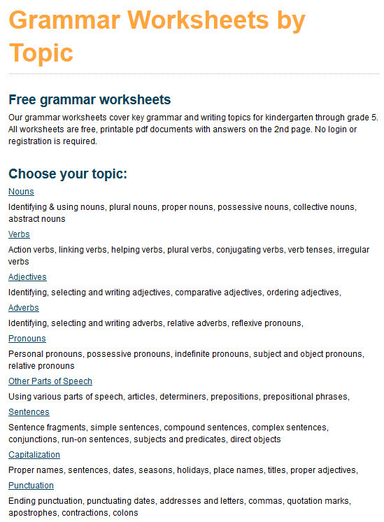 Topic Sentence Worksheet 2nd Grade Hundreds Of New Grade 4 Grammar Worksheets