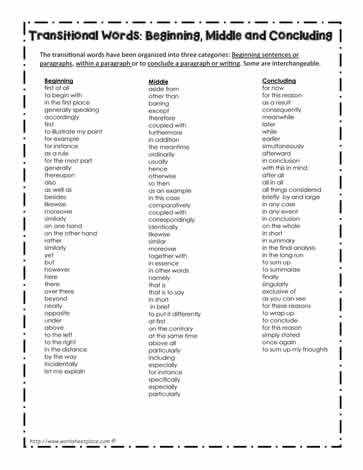 Transition Words Worksheets 4th Grade Transition Words for Beginning Middle Concluding Worksheets