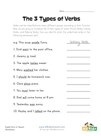 Verbs Worksheet 4th Grade the 3 Types Of Verbs Worksheet