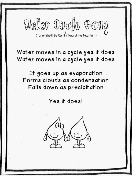 Water Cycle Worksheet Kindergarten Mini Lesson Plan the Water Cycle Littlelives