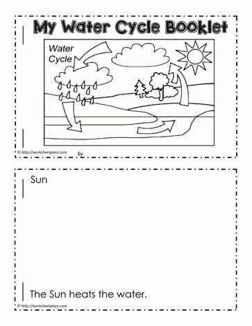 Water Cycle Worksheet Kindergarten Water Cycle Booklet