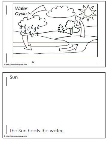 Water Cycle Worksheets 2nd Grade Water Cycle Booklet