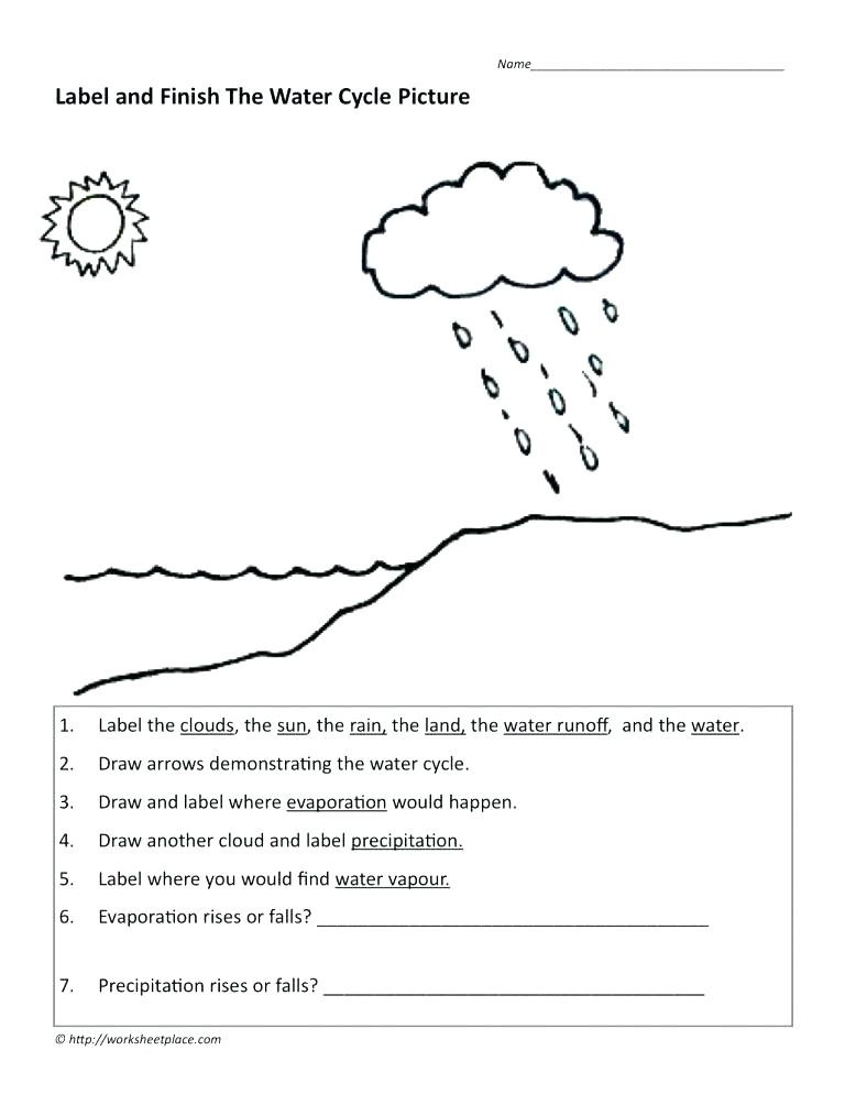 Water Cycle Worksheets 2nd Grade Water Cycle Worksheets for 2nd Grade – Keepyourheadup