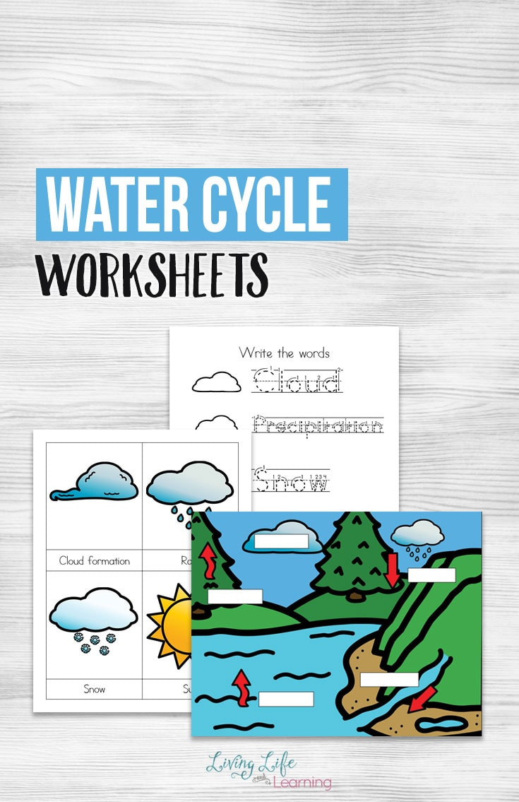 Water Cycle Worksheets 2nd Grade Water Cycle Worksheets for Kids