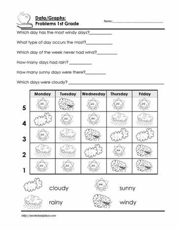 Weather Worksheets for First Graders First Grade Graphing Worksheet Weather Worksheets