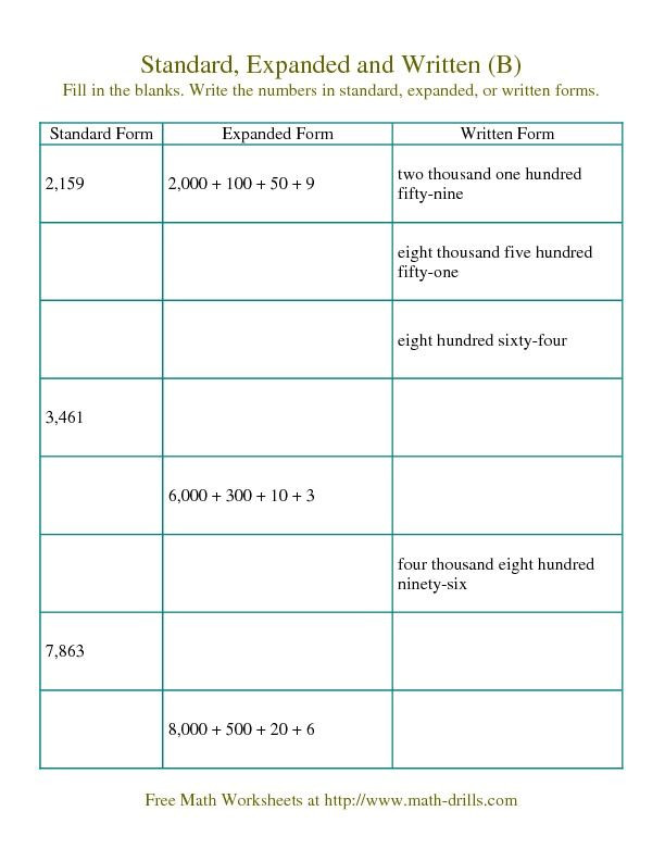 Word form Worksheets 4th Grade Converting Between Standard Expanded and Written forms to