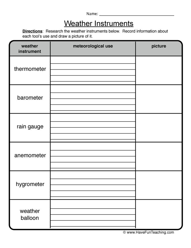 2nd Grade Weather Worksheets Weather Instruments Worksheet