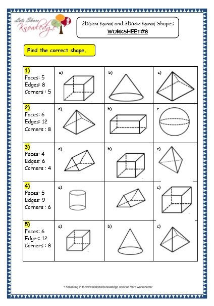 3rd Grade Geometry Worksheets Grade 3 Maths Worksheets 14 3 Geometry 2d Plane Figures
