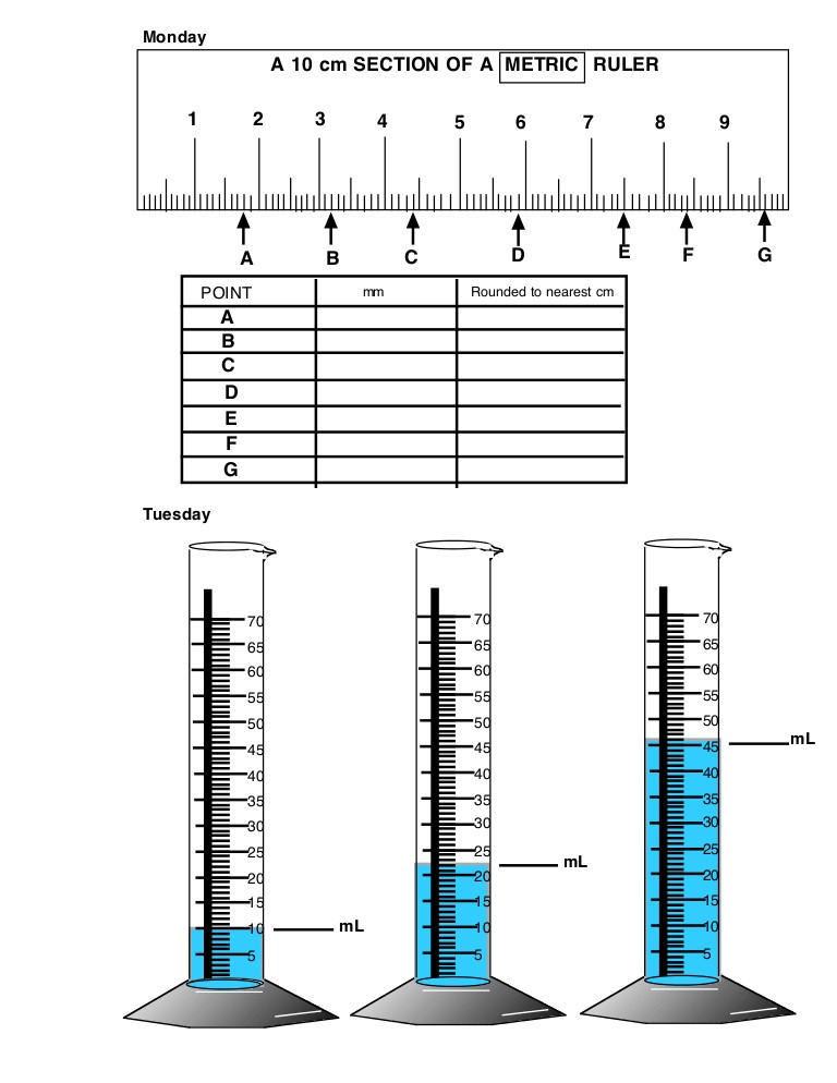 3rd Grade Volume Worksheets Length &amp; Volume Worksheet