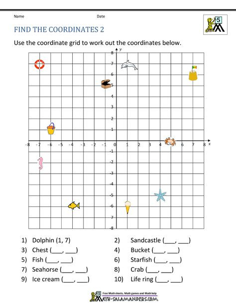 5th Grade Coordinate Grid Worksheets 5th Grade Coordinates Worksheets Find the Coordinates 2