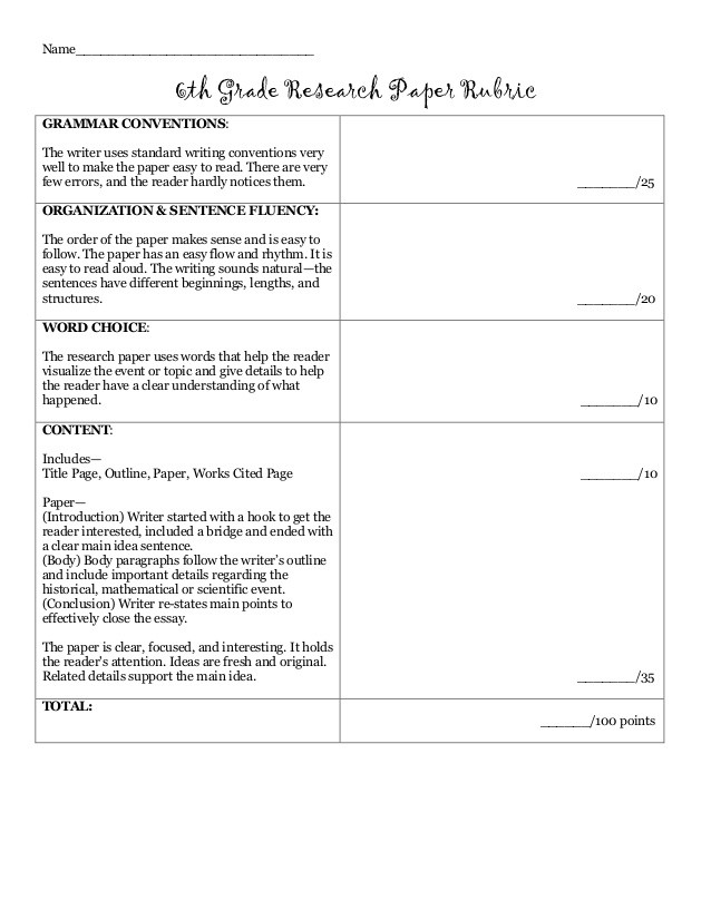 6th Grade Essay Writing Worksheets 6th Grade Research Paper Rubric