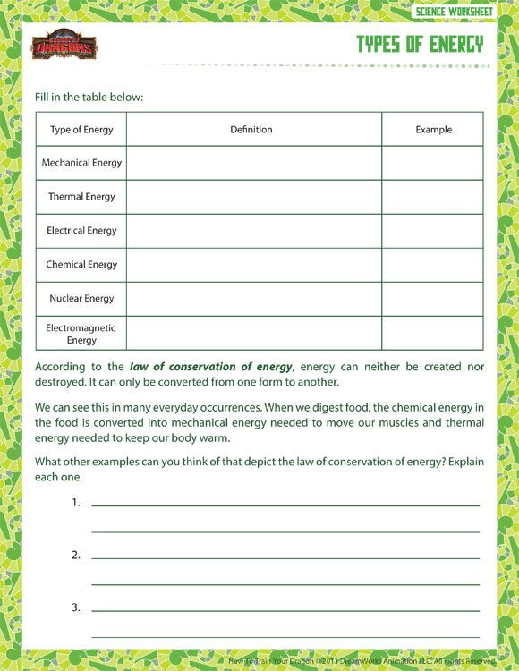 6th Grade Science Worksheets Types Of Energy View – Printable Sixth Grade Science