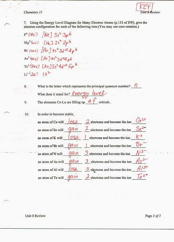 8th Grade Chemistry Worksheets Chemistry Review Worksheet Answers Worksheet List