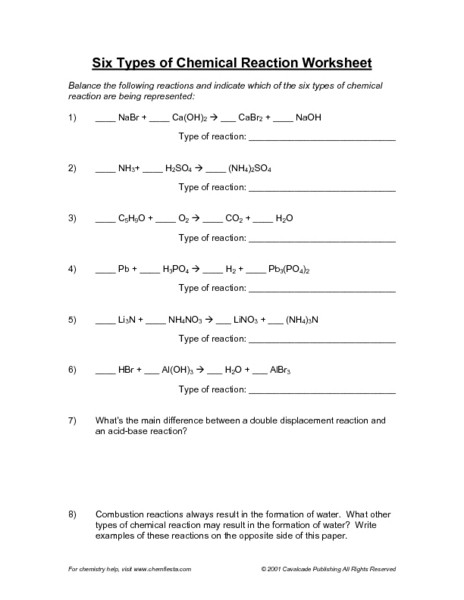 8th Grade Chemistry Worksheets Six Types Of Chemical Reaction Worksheet Worksheet for 8th