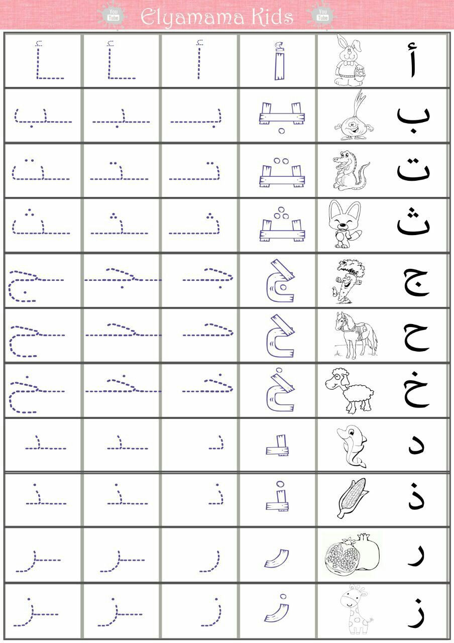 Arabic Alphabet Worksheets for Preschoolers Arabic Alphabet