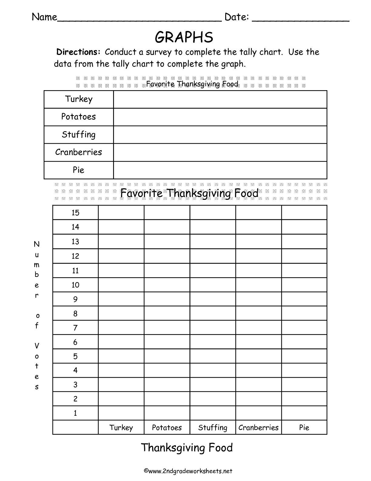 Bar Graph Worksheets 4th Grade 40 Clever Line Plot Worksheets for You