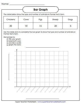 Bar Graph Worksheets 4th Grade Bar Graph Worksheets