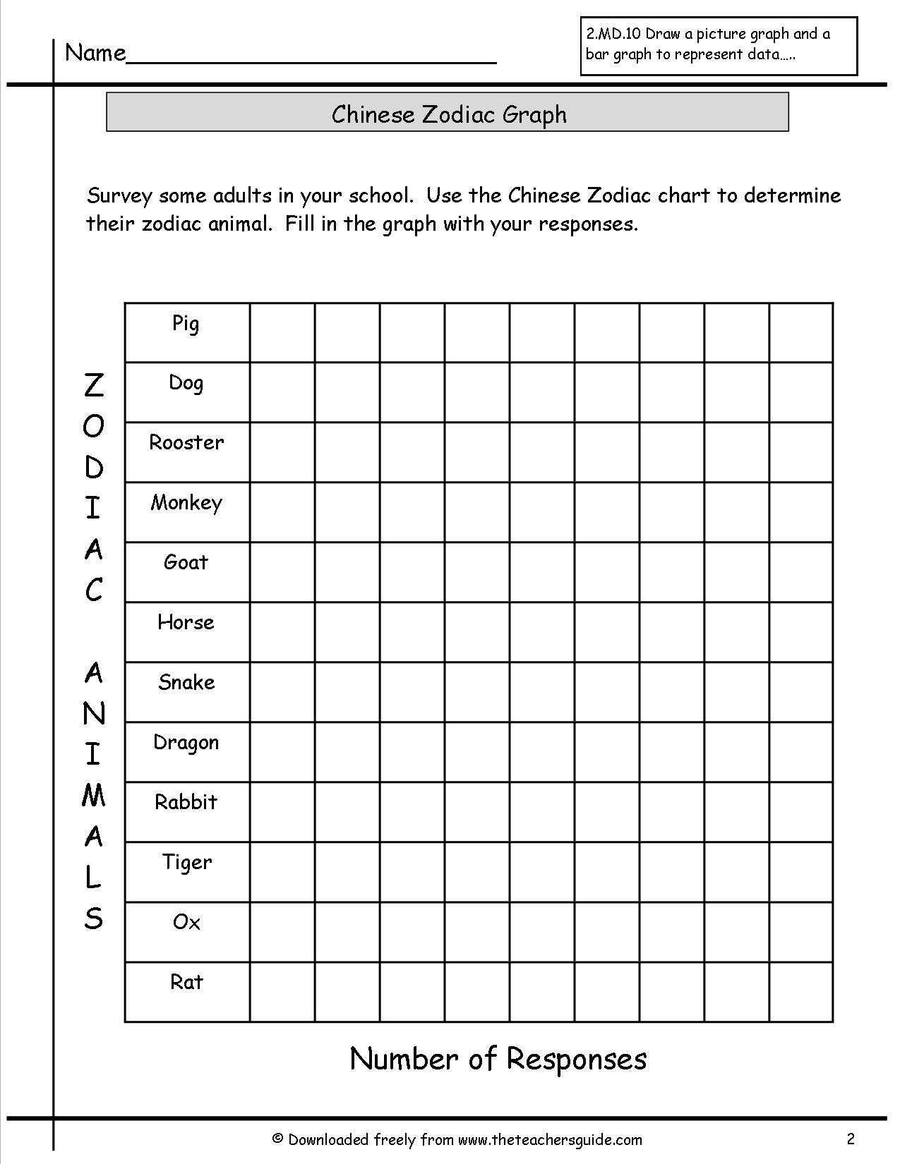 Bar Graph Worksheets 4th Grade Inspirational Making A Bar Graph Worksheet