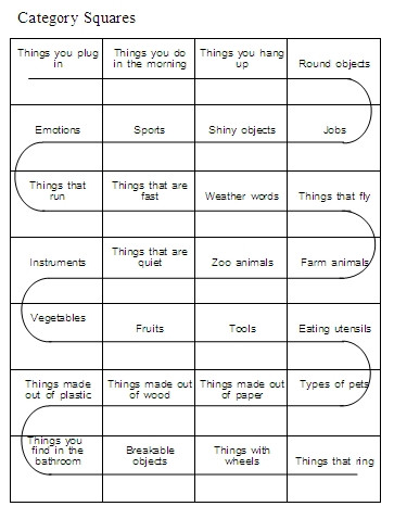 Categorizing Worksheets for 1st Grade Categories – Word Lists Activities Worksheets and More