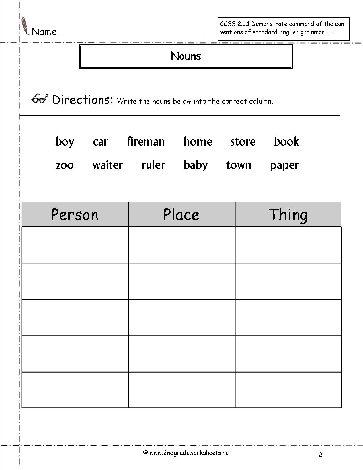 Categorizing Worksheets for 1st Grade Nouns Worksheets and Printouts