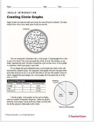 Circle Graphs Worksheets 7th Grade Creating Circle Graphs Printable 6th 10th Grade