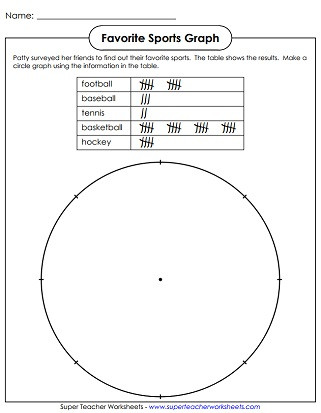 Circle Graphs Worksheets 7th Grade Pie Graph Worksheets Circle Graphs