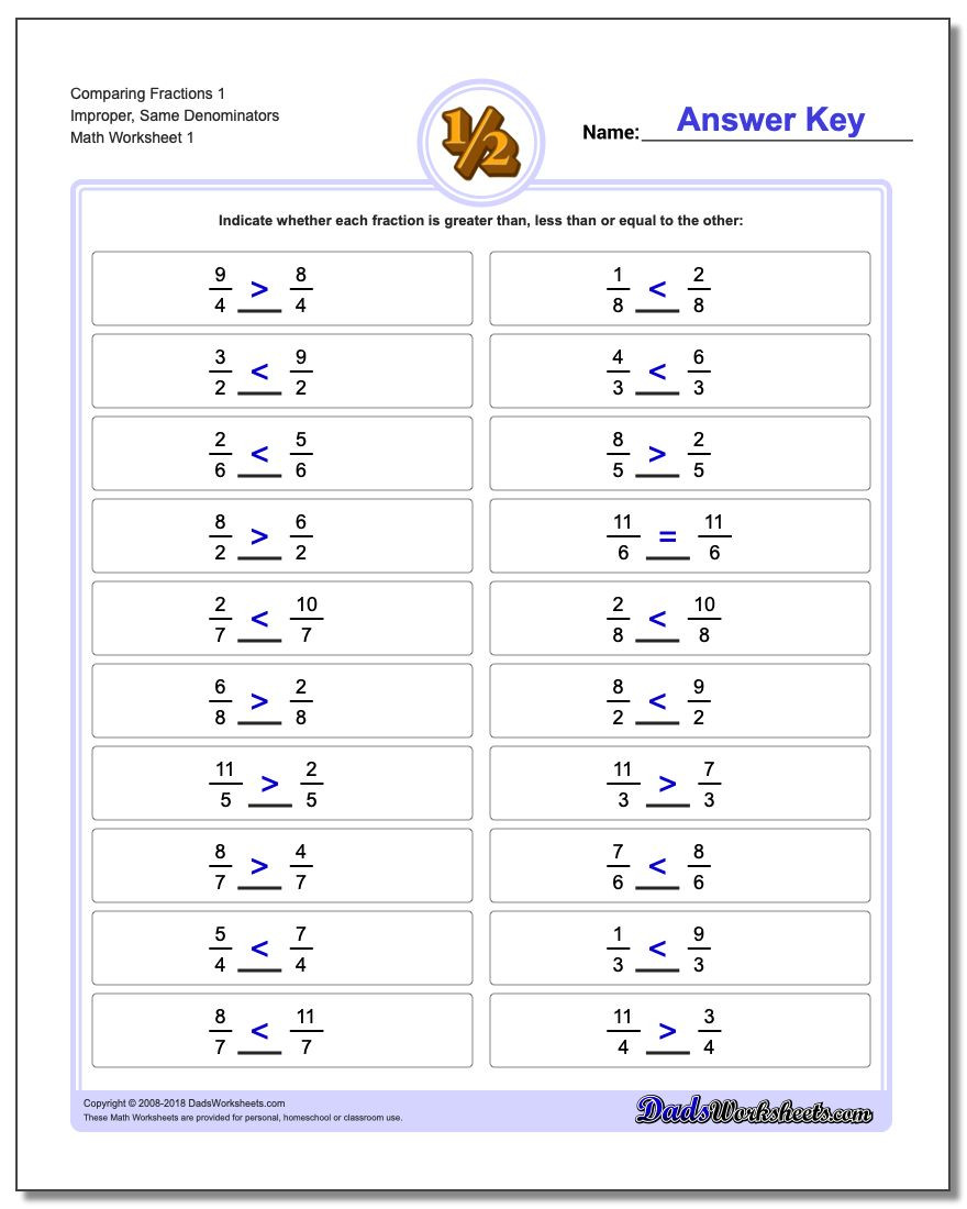 20 Comparing Fractions Worksheet 3rd Grade Desalas Template