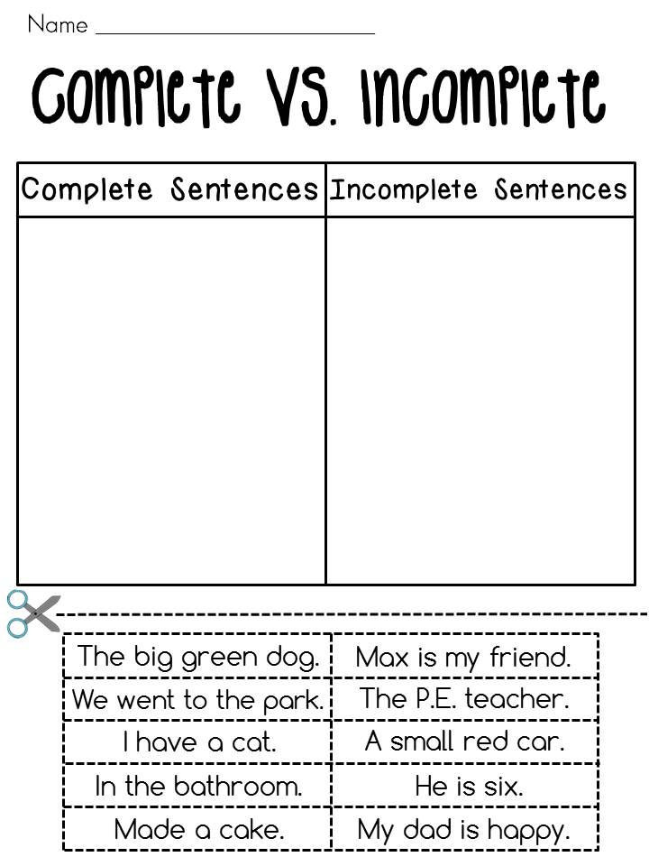 Complete Sentence Worksheet 3rd Grade Plete Sentences Vs In Plete Sentences sorting