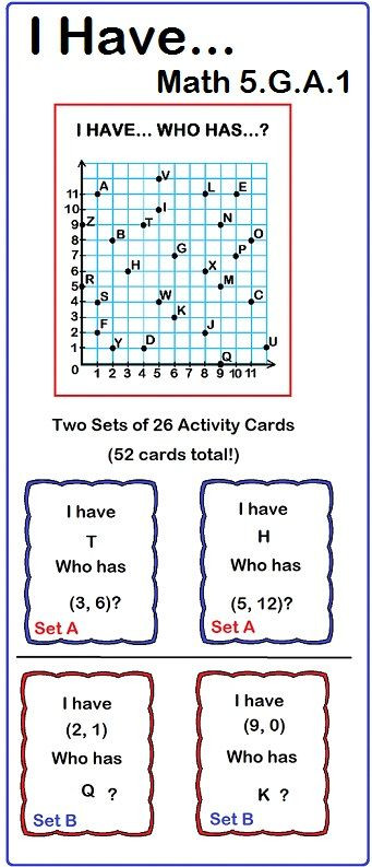 Coordinate Grid Pictures 5th Grade I Have who Has Coordinate Grids Quadrant I