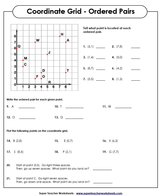 Coordinate Grid Pictures 5th Grade ordered Pairs and Coordinate Plane Worksheets