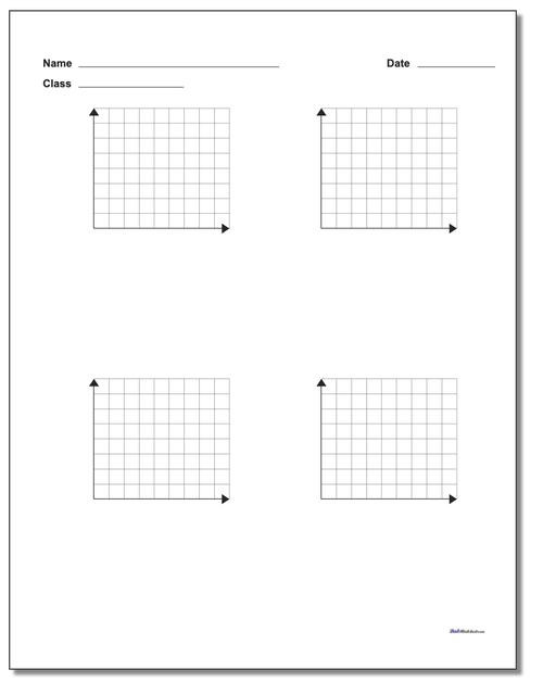 Coordinate Grid Worksheets 5th Grade Coordinate Plane Quadrant 1