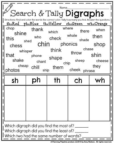 Digraph Worksheets for First Grade 1st Grade Worksheets for January