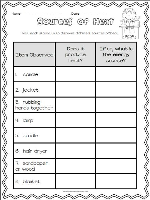 Energy Worksheets for 3rd Grade sources Of Heat Freebie