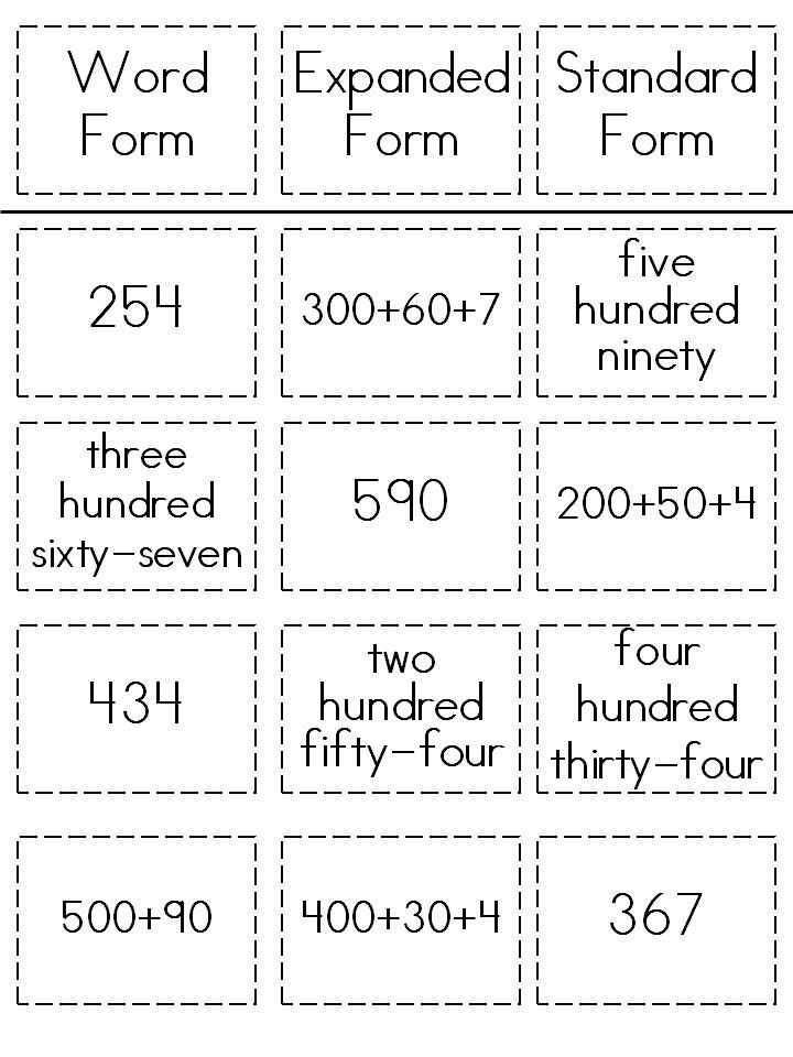 Expanded form Worksheets Second Grade Freebie Friday