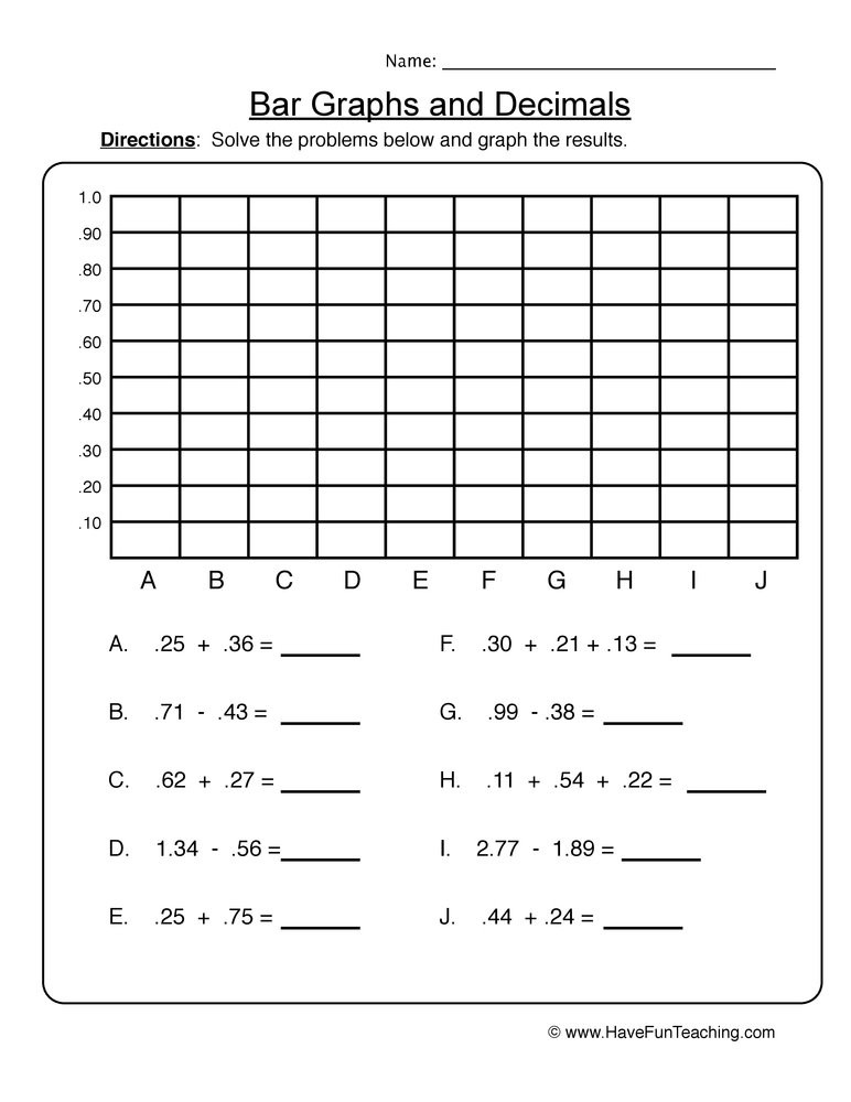 First Grade Graphing Worksheets Decimals Bar Graphs Worksheet