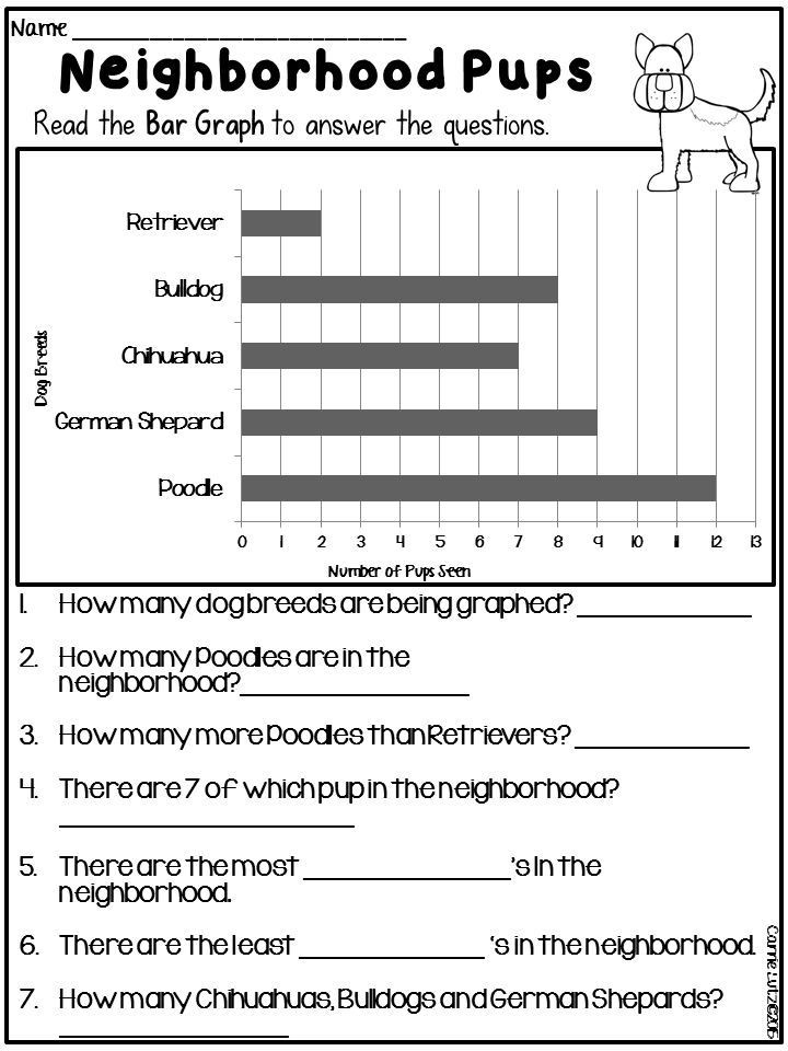 First Grade Graphing Worksheets First Grade Graphing Worksheets