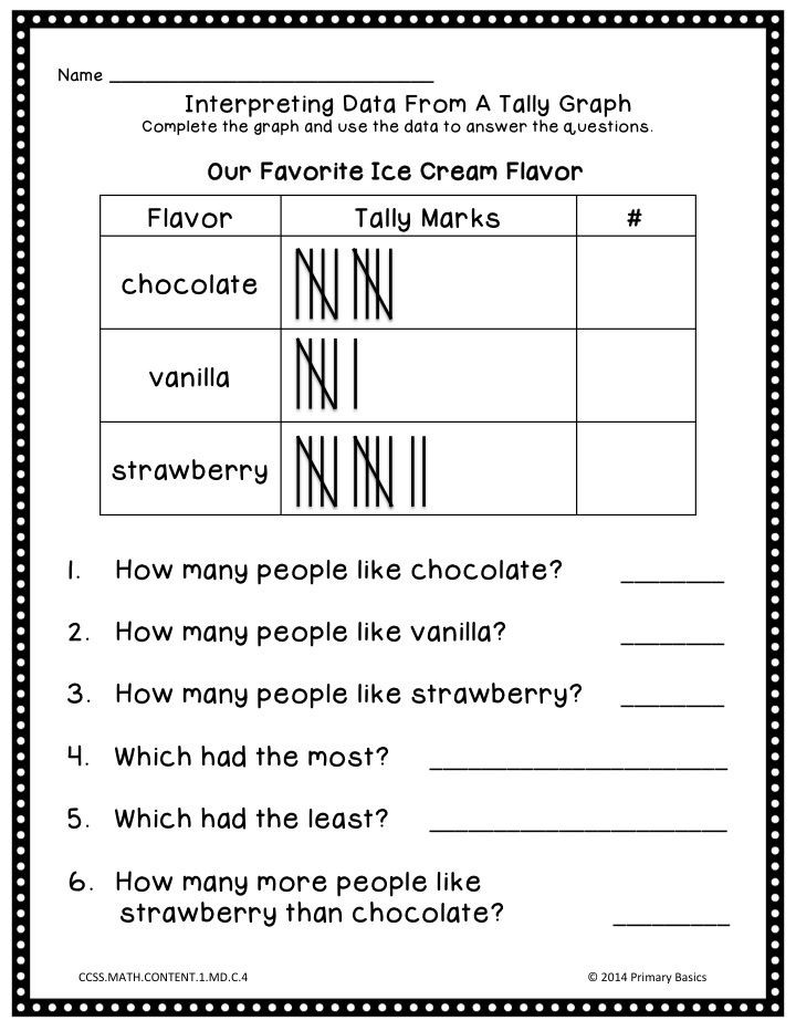 First Grade Graphing Worksheets First Grade Mon Core Math Worksheets for Representing and