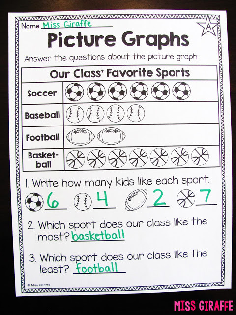First Grade Graphing Worksheets Miss Giraffe S Class Graphing and Data Analysis In First Grade