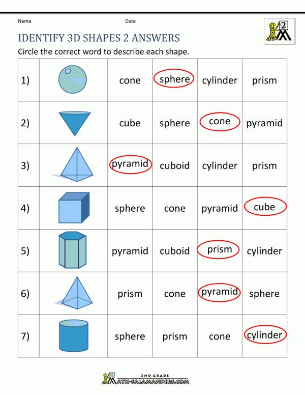 Geometric Shapes Worksheets 2nd Grade 12 3d Shapes 2nd Grade Worksheet Grade
