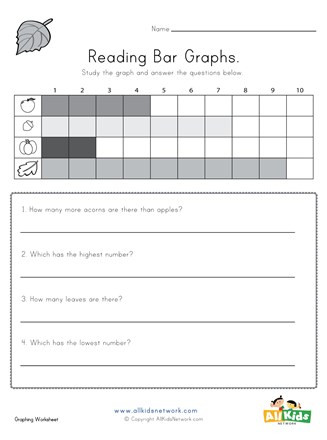 Graphing Worksheets for First Grade Fall Bar Graph Worksheet