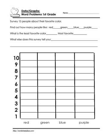 Graphing Worksheets for First Grade First Grade Graphing Worksheet Worksheets