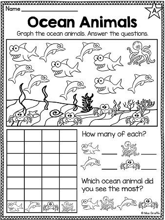 Graphing Worksheets for First Grade First Grade Math Unit 16 Graphing and Data Analysis
