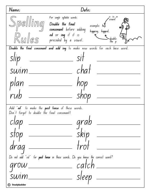 Inflectional Endings Worksheets 2nd Grade Rule Double the Final Consonant when Adding Ed to